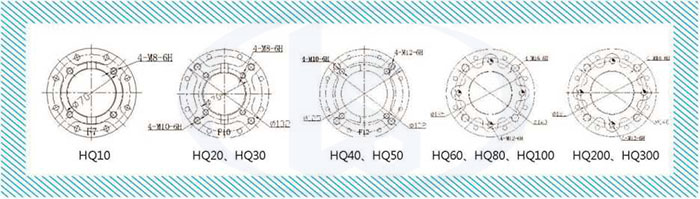 HQ角行程电动执行器底座安装尺寸