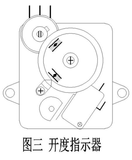 开度指示器